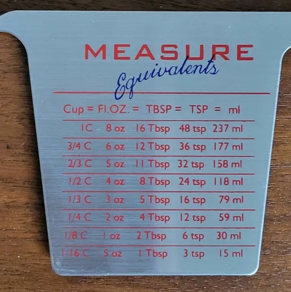 4/$30 Measure Equivalents Magnet Restoration Hardware - Picture 2 of 7